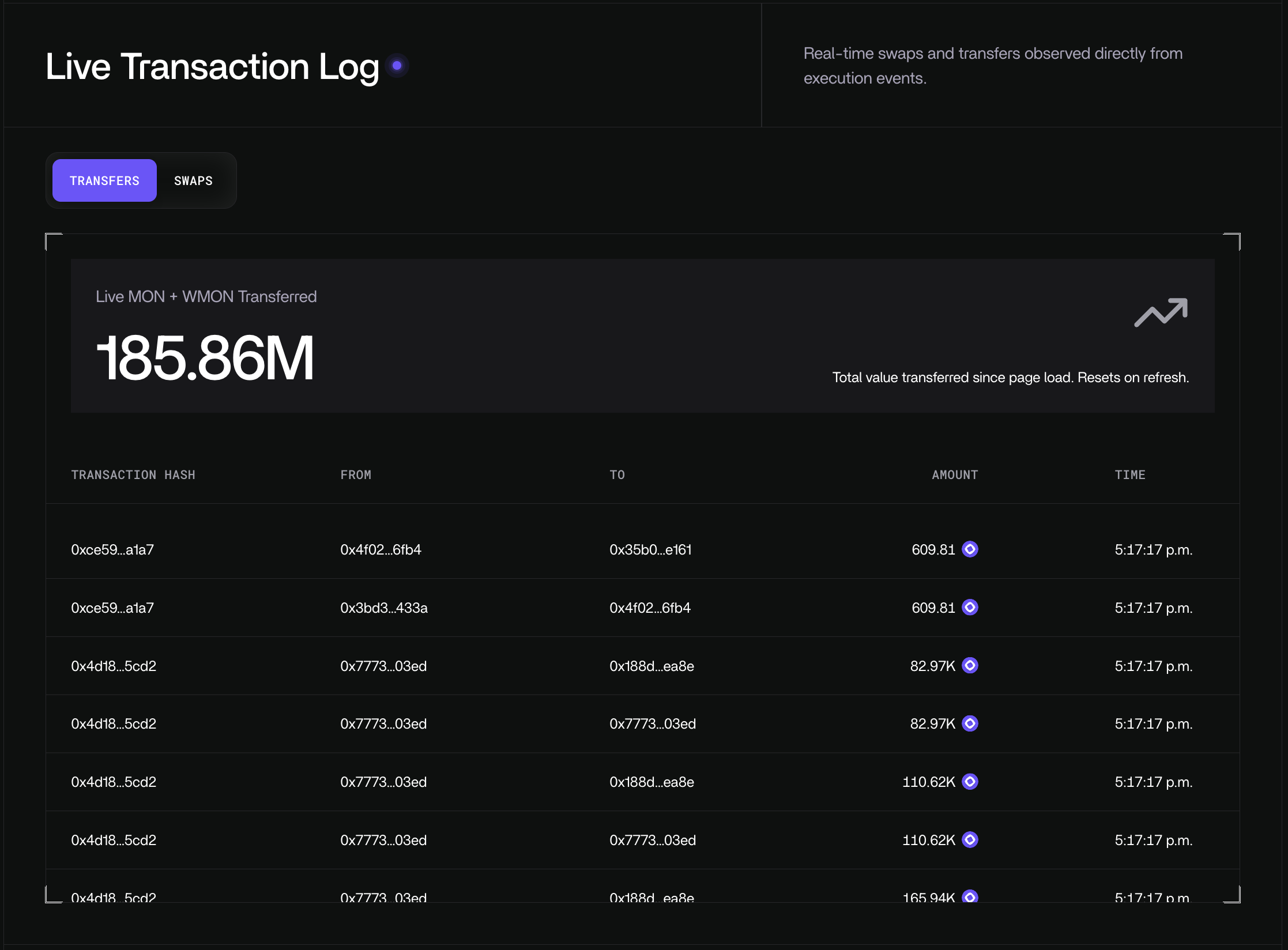 exec-events-app-swap-and-transfer-tracker